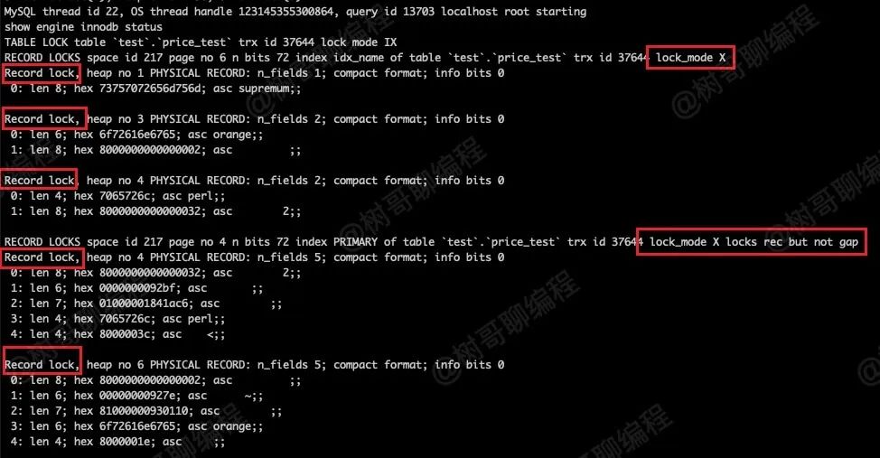 MySQL 啥时候用记录锁，啥时候用间隙锁？