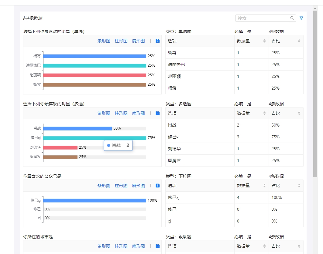 智能评估时代：SurveyKing开源问卷系统YYDS