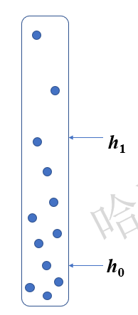 玻尔兹曼关系推导