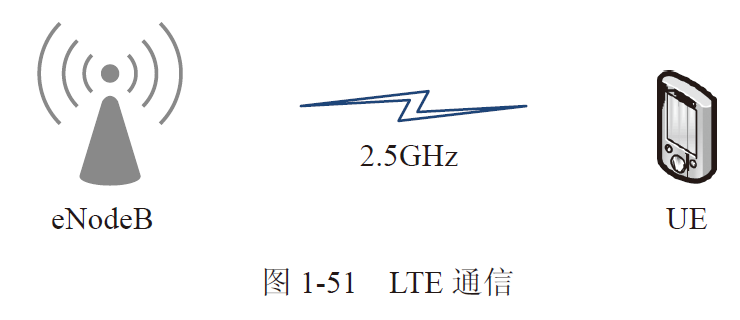 a517f07b6bdc138575522c3745e738d2.png