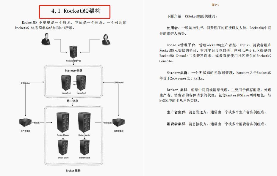 10 年经验 hr 亲授：刷完阿里 P8 架构师的 RocketMQ 核心手册，进大厂稳了