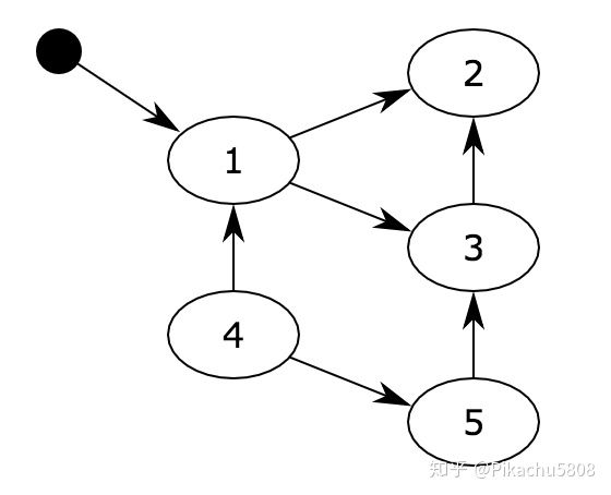 a5294ce4bf73bb82f75ddfdd55d258ab.png