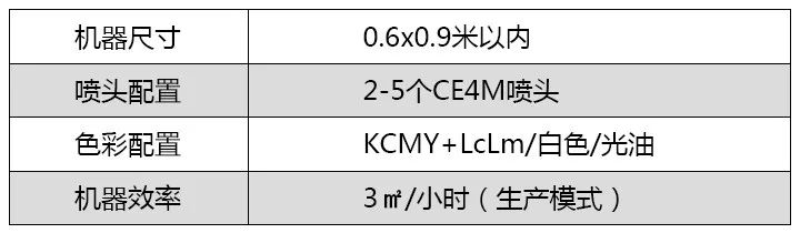 東芝打印機cd40故障東芝小尺寸uv平板機介紹