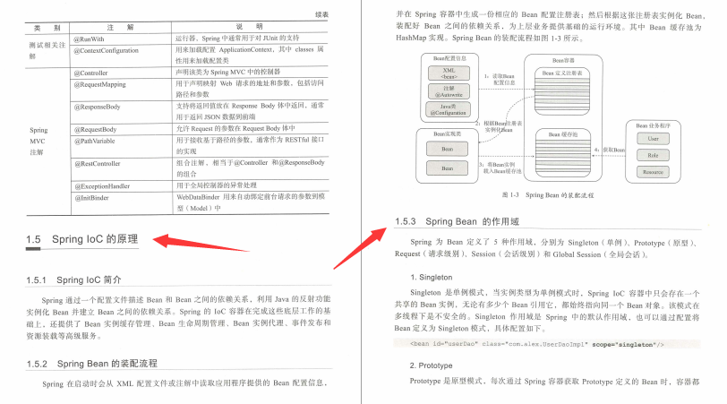 终于啃完了Java核心原理+框架“面试圣经”成功五面上岸美团