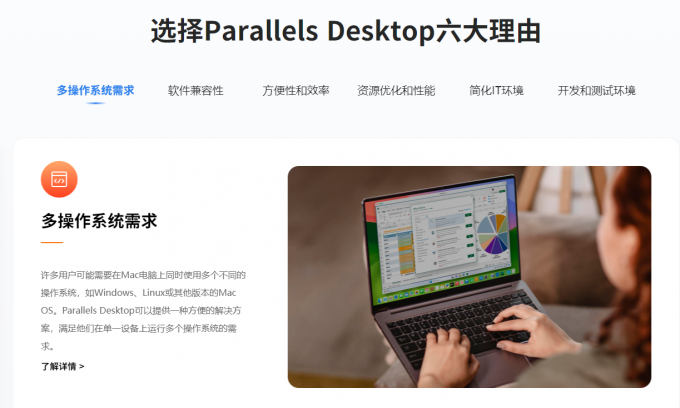 Parallels Desktop