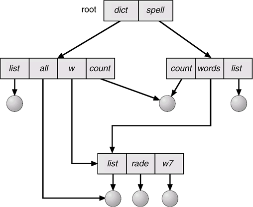 image-20211222200039565