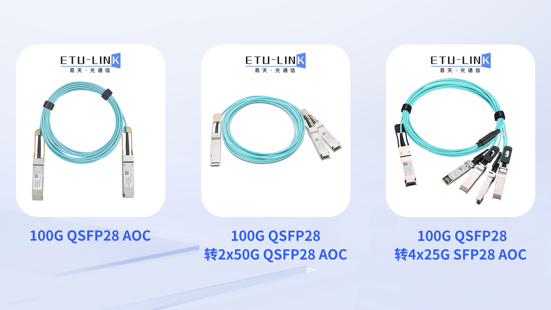 网络革新：ETU-LINK 100G AOC全系列产品驱动数字经济的加速发展