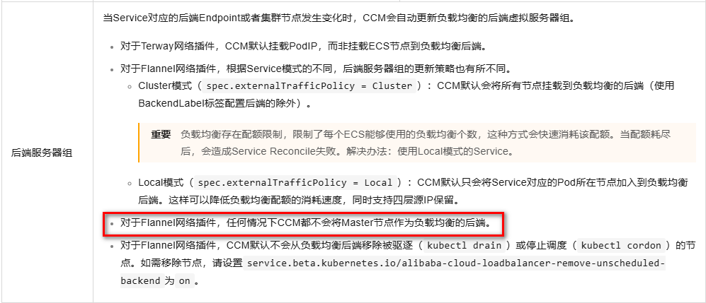 2024-09-01 - 分布式集群网关 - LoadBalancer - 阿里篇 - 流雨声