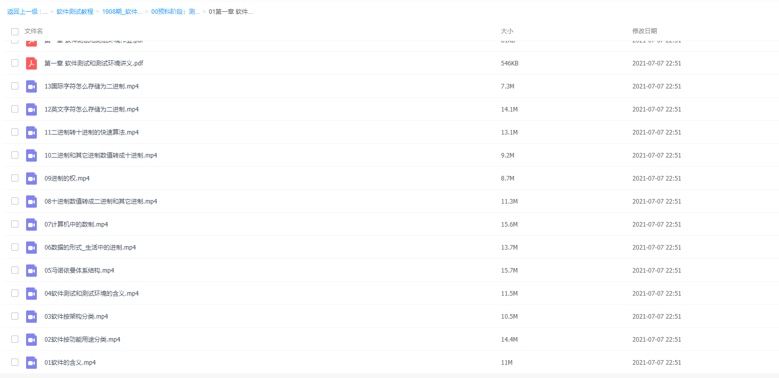 某马软件测试VIP课外漏，先到先得