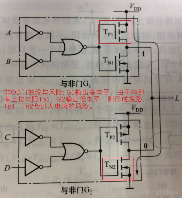 cmos三态门电路图图片