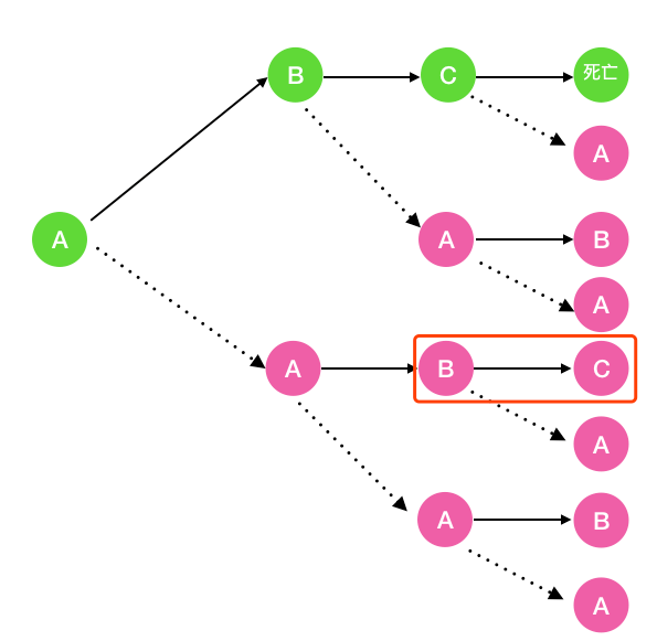 a54aee3cead80bb90b3d562bfcdd0355.png