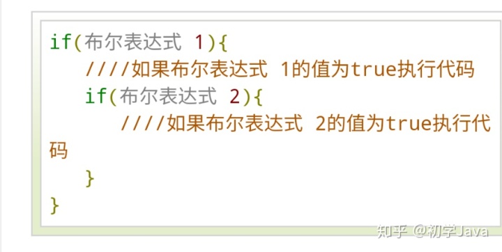 c跳出if语句_if，if..else，if..else嵌套，if..else if，switch case的实现-CSDN博客