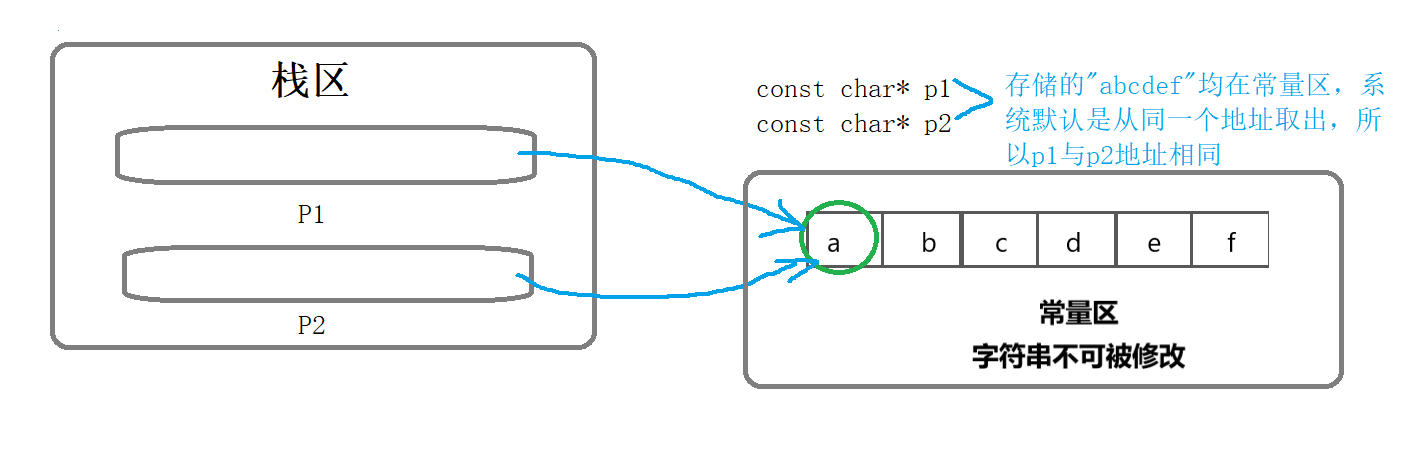 image-20220305165756328