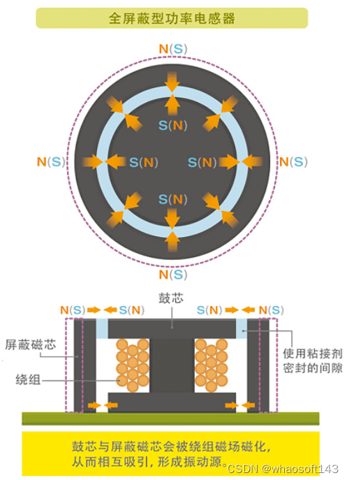 嵌入式~PCB专辑24_电路图_06