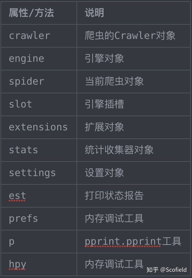 parse-json-javascript-scaler-topics