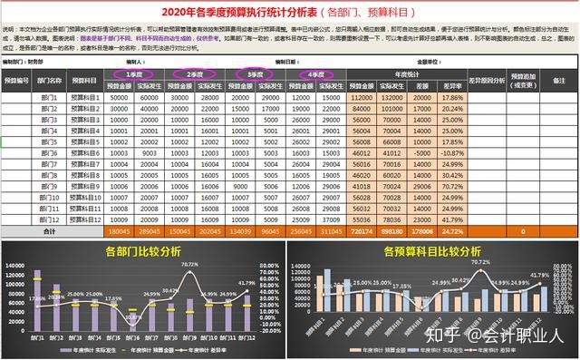 季度滚动怎么计算,计算,季度划分_大山谷图库