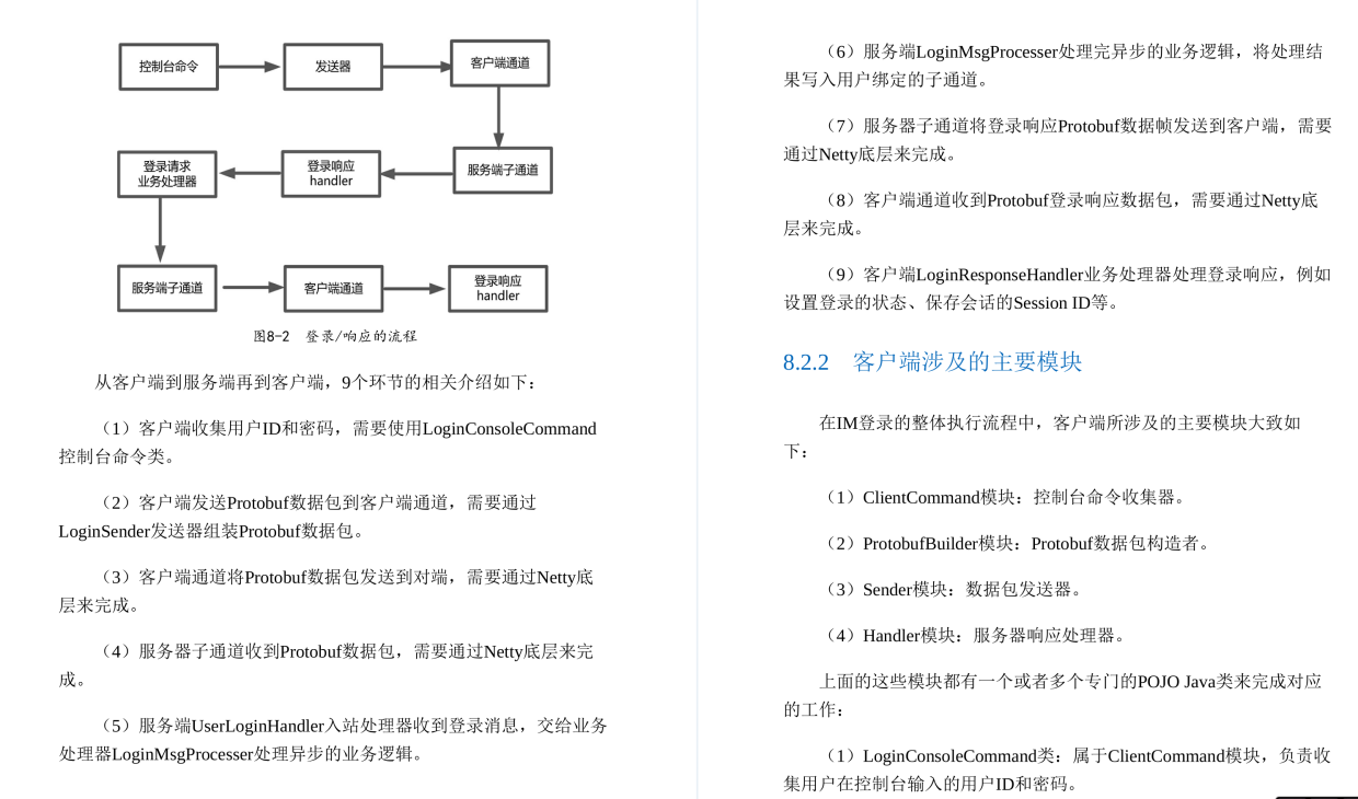 横扫一线大厂面试的高并发笔记到底有多硬核？