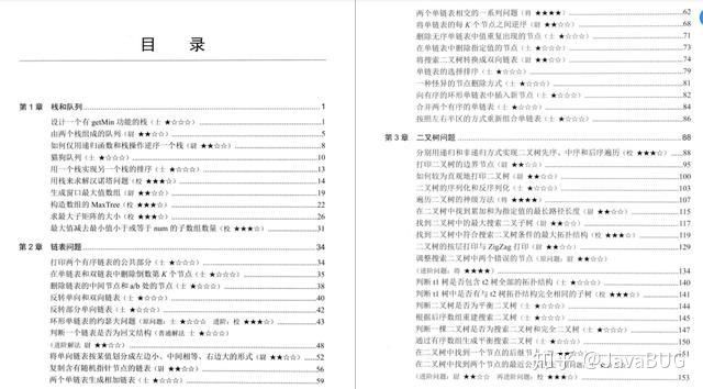 2020最新字节跳动后端面经分享，算法让我很为难