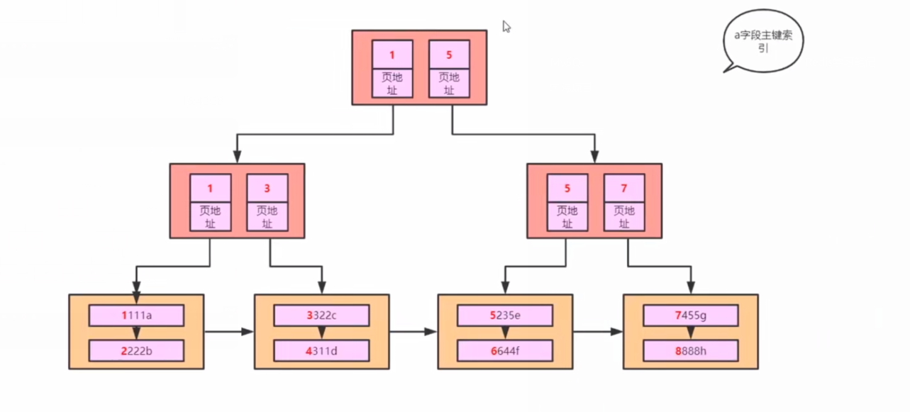 a5680cf76cef5ae8e0f77c1efc0cc6a8.png