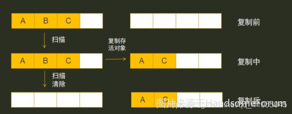 深入理解java虚拟机第四版PDF下载_深入理解java虚拟机 pdf