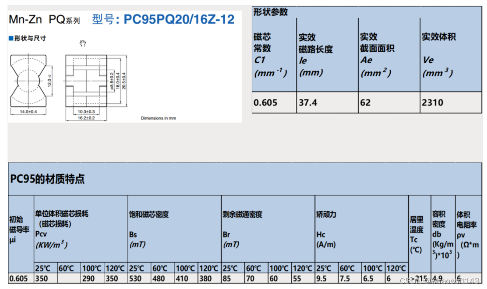 嵌入式分享合集145~干货篇_寄存器_35