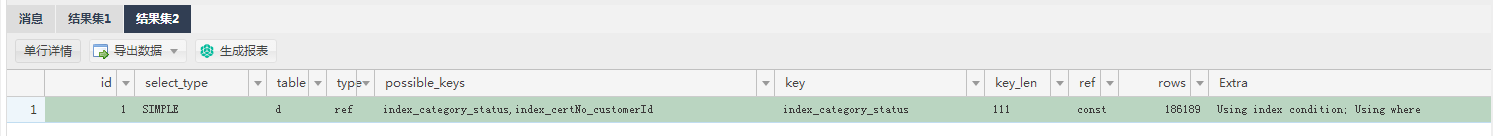 mysql 过滤单引号_Mysql中where条件一个单引号引发的性能损耗