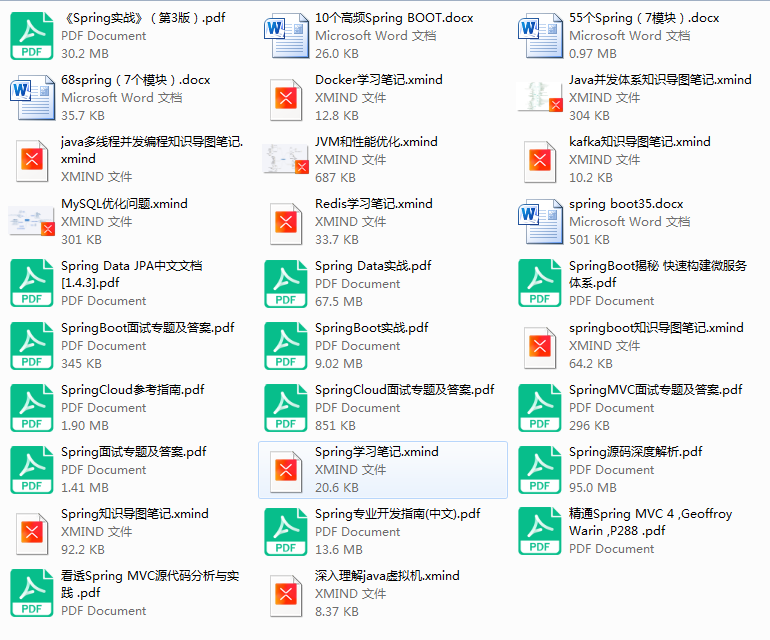 面试败给Redis？一次性给你总结：高频面试+学习笔记+思维导图等