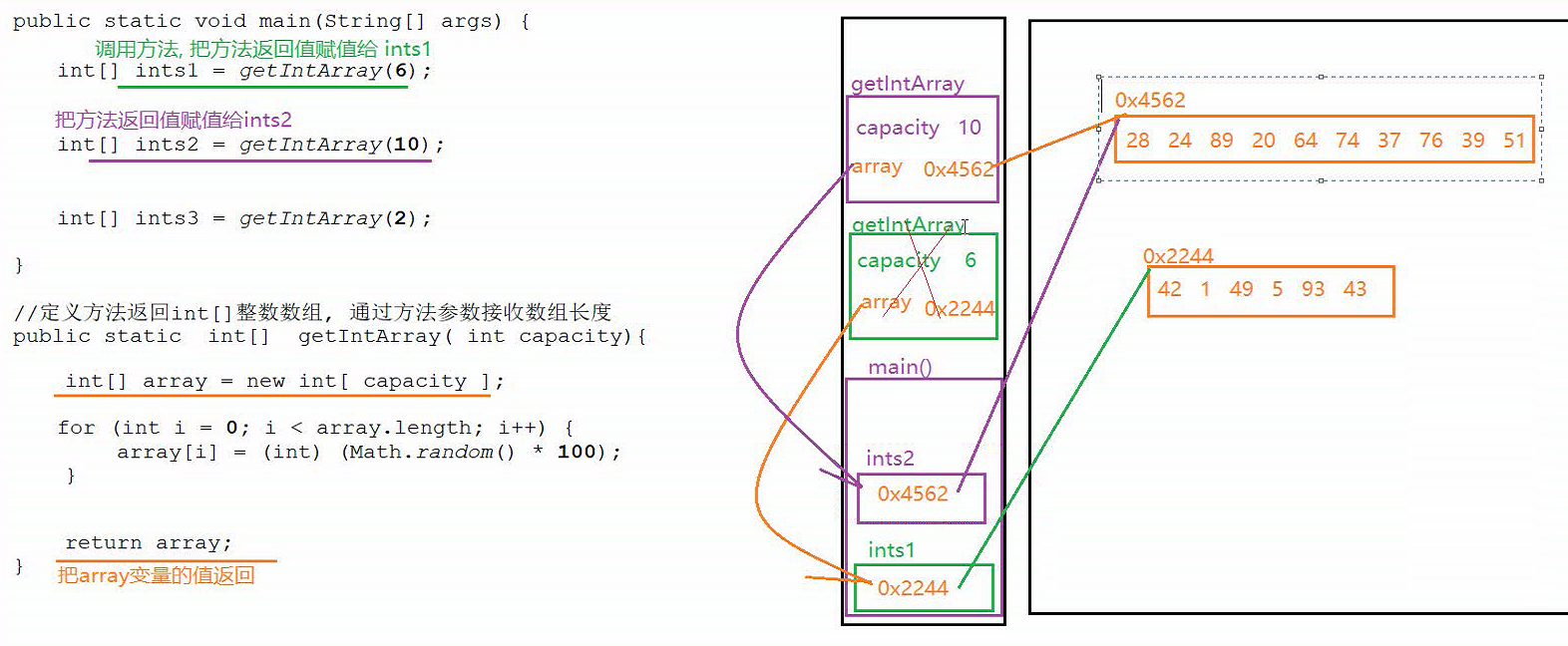  JavaSE day14笔记