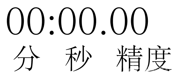 Mind+ 掌控板入门教程12 电子秒表图4