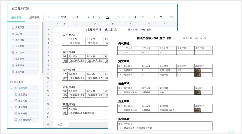 项目管理的工作内容有哪些？