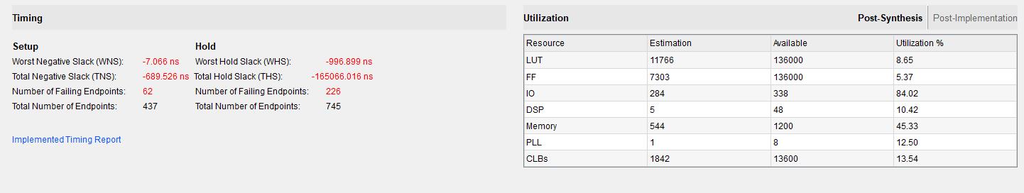 中科亿海微EDA工具时序约束功能使用_inter-clock path-CSDN博客
