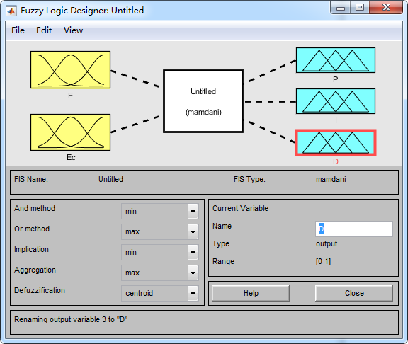 控制div的大小自适应_干货 | 浅谈模糊自适应pid控制