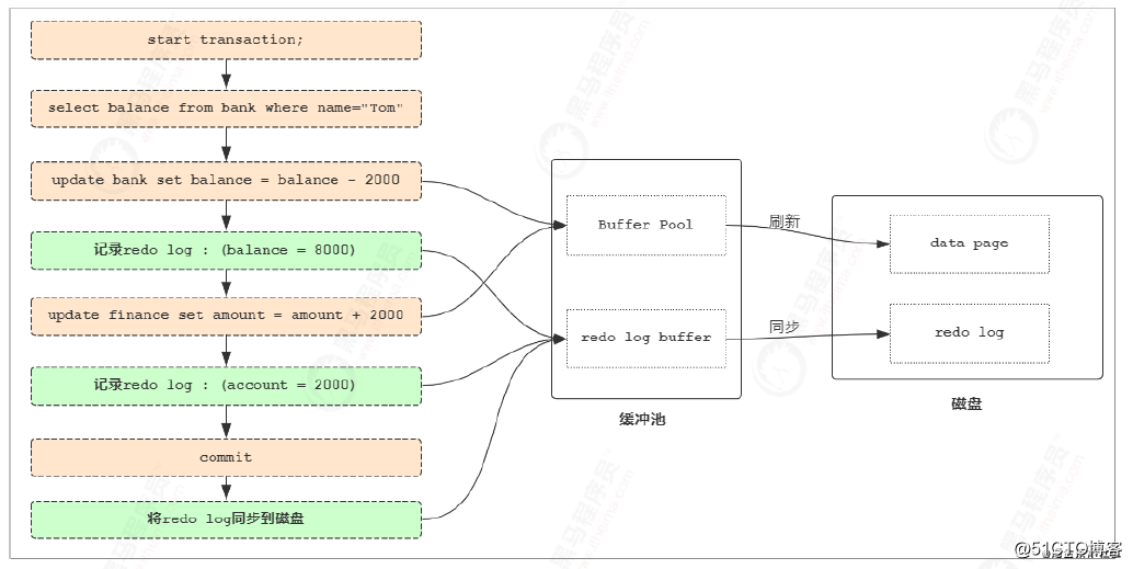a5a15d29fc1385f79c75ae11679a51f9.png