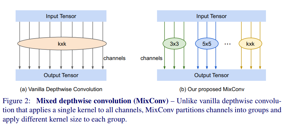 image-20220515062740917