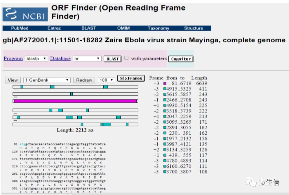 NCBI ORFfinder结果在线可视化_orf预测-CSDN博客