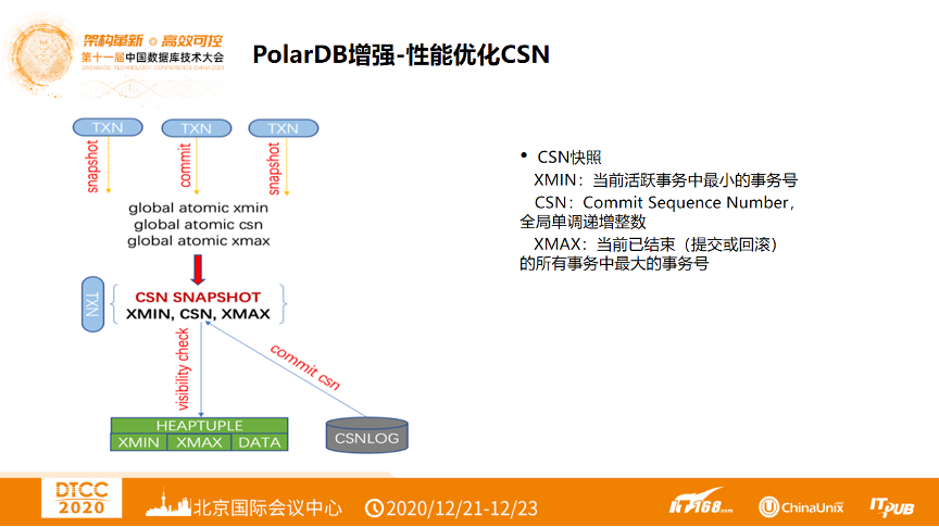 dtcc2020阿里云赵殿奎polardb的oracle平滑迁移之路