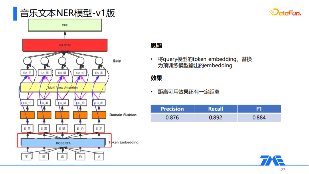a5b510cd7f854b483498b6429640fe38.png