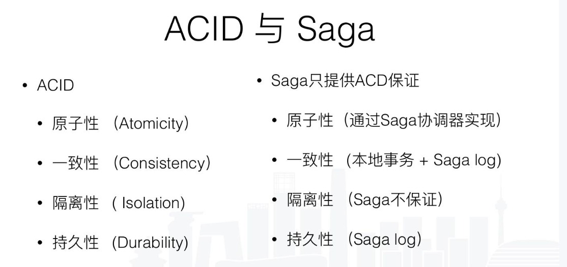 聊聊分布式解决方案Saga模式