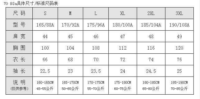 男性胸围85图片