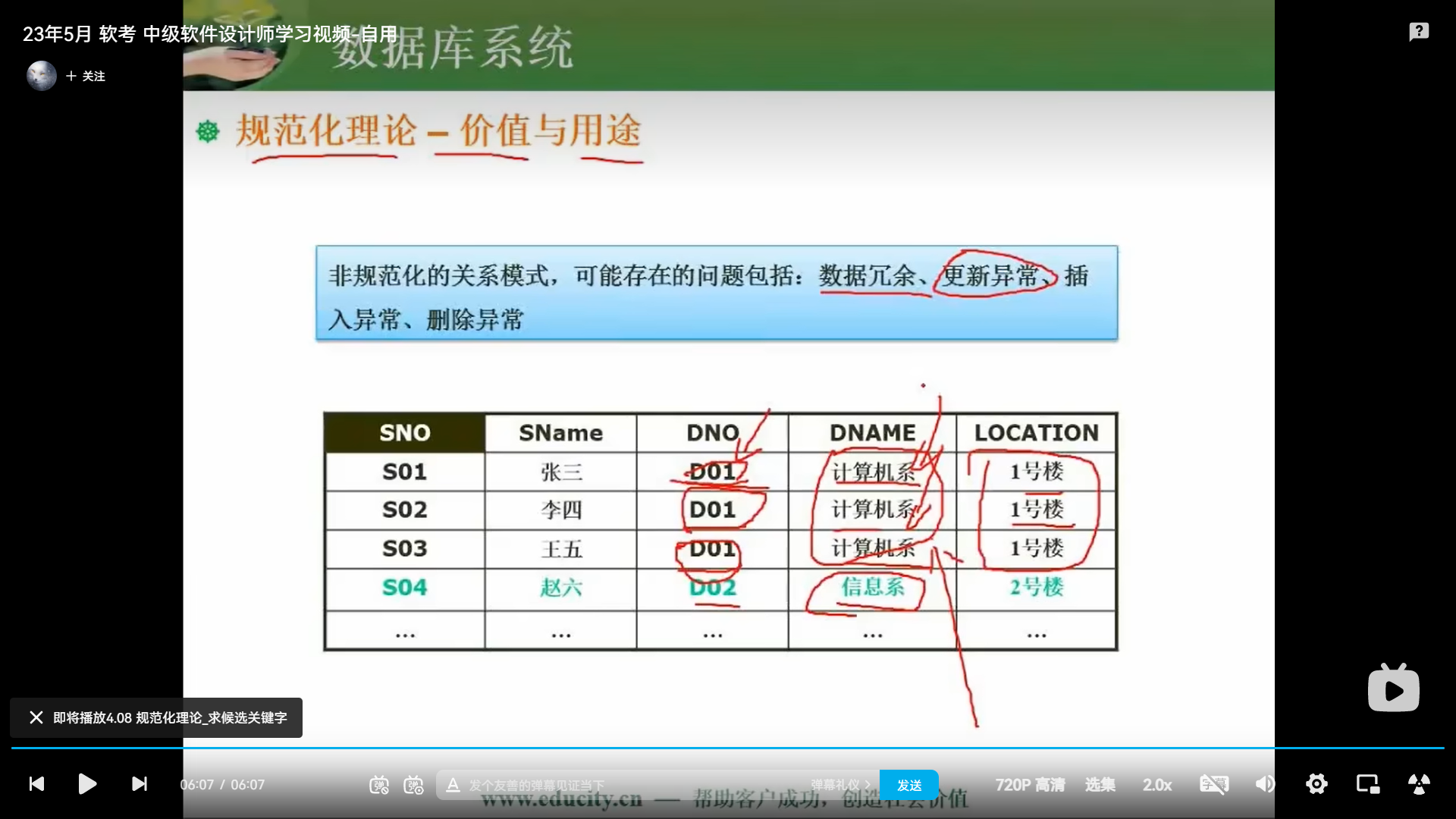 两周备战软考中级-软件设计师-自用防丢 (https://mushiming.com/)  第70张