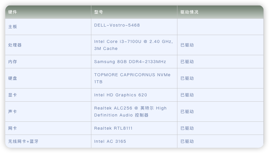 DELL-Vostro-5468电脑 Hackintosh 黑苹果efi引导文件