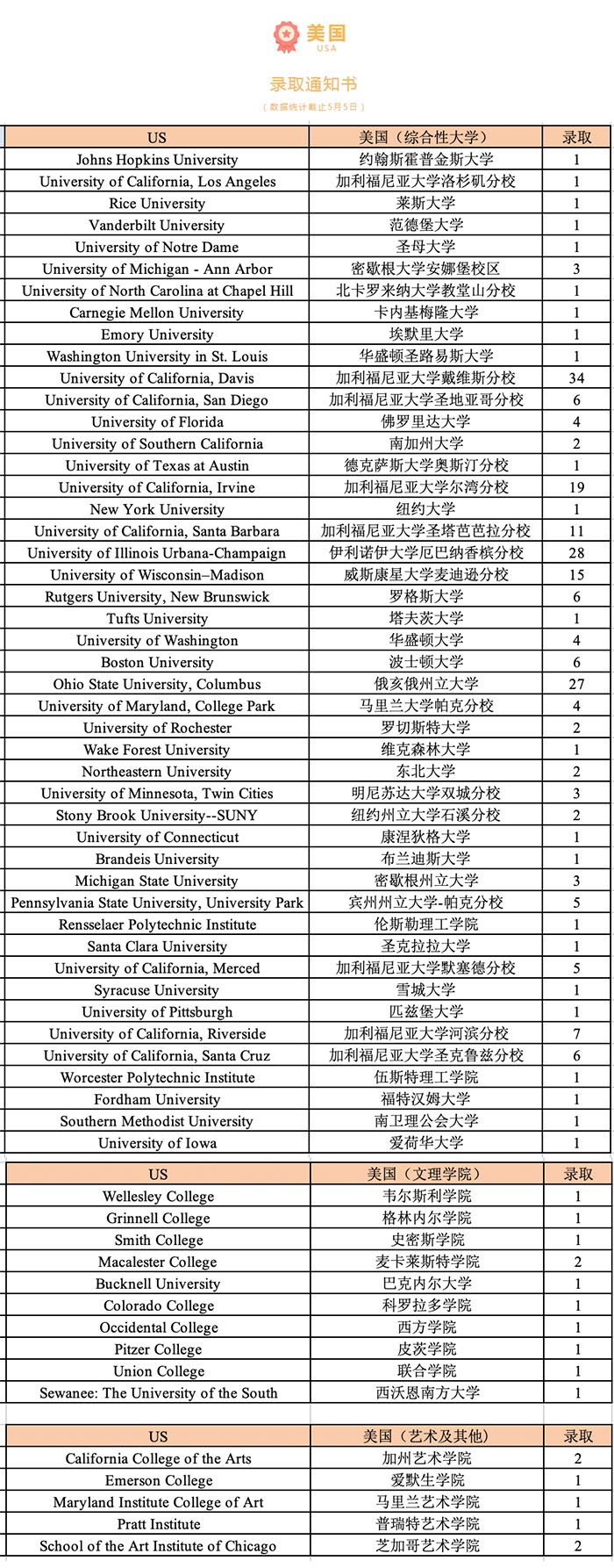 5 杭外剑高2025年招生宣讲会&全真入学模考圆满结束15.jpg