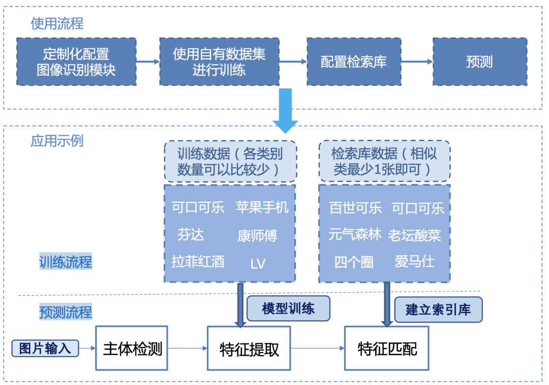 a5c95ee8a96b3fa4d50ba7c841b1c1c2.png