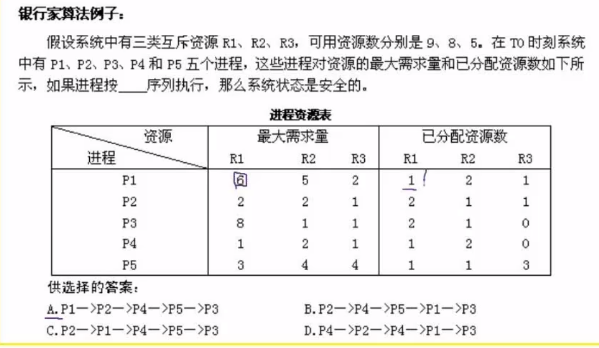 习题