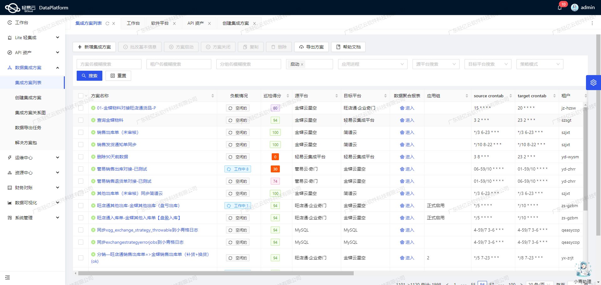 技术细节揭秘:调用旺店通API实现数据高效集成_旺店通api接口-CSDN博客