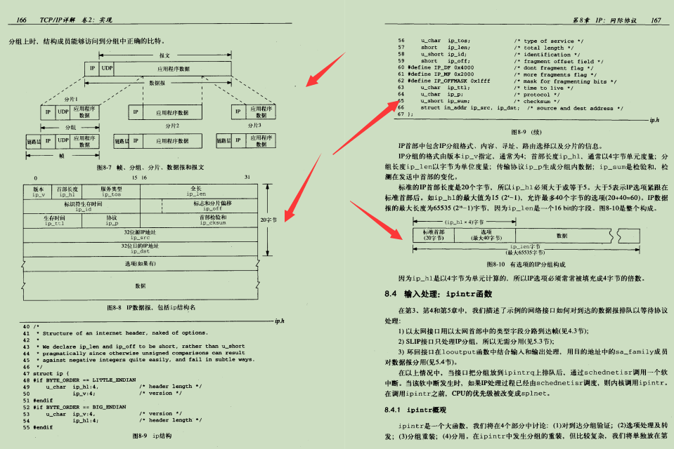 老公熬夜都要看完：阿里巴巴自爆920页的TCP/IP学习笔记