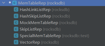 MemTableRep类关系