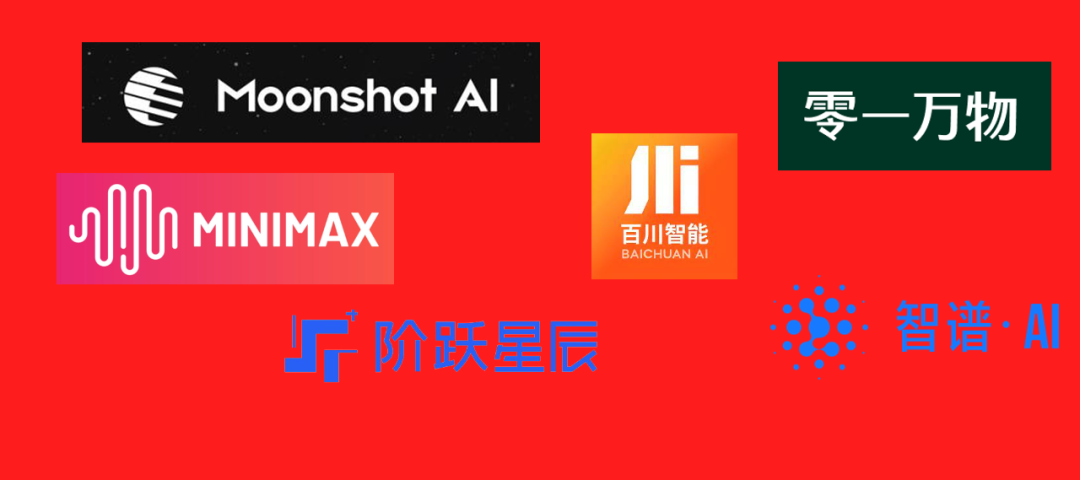 速递丨AI独角兽出海商业化成功!MiniMax今年收入预计7千万美元,Talkie爆火产生大量广告收入_minimax 海外-CSDN博客