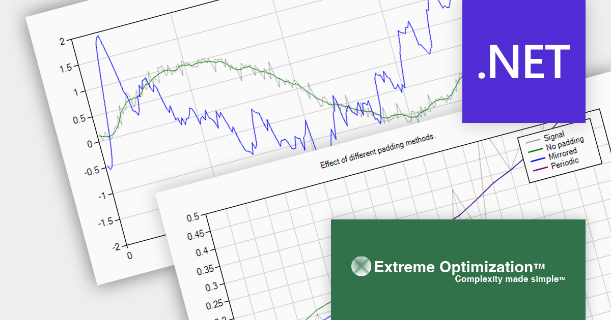 .NET8构建统计Extreme Optimization Numerical Libraries