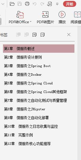 这可能是2020年把微服务讲的最全了：SpringBoot+Cloud+Docker